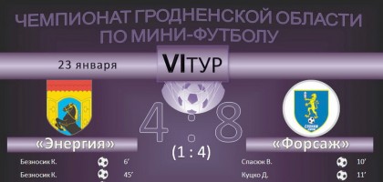 Чемпионат Гродненской области по мини-футболу. 6-й тур. 23.01.2021