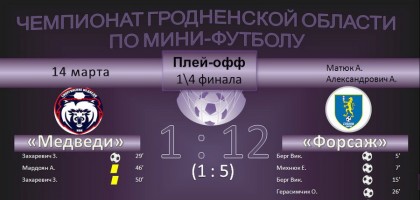 Чемпионат Гродненской области по мини-футболу. 1/4 плей-офф. 13-14.03.2021