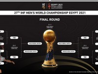 Чемпионат мира по гандболу 2021 года пройдет в Египте
