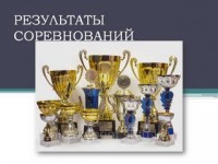 Результаты основных международных и республиканских соревнований с участием спортсменов Гродненской области в период 9 – 15 мая 2022 года