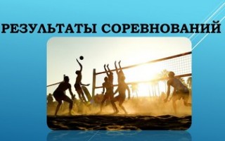Результаты основных республиканских соревнований с участием спортсменов Гродненской области в период 20 – 26 июня 2022 года