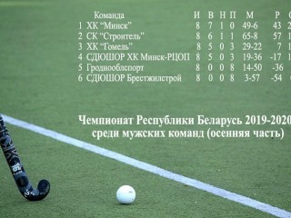 Возобновляется чемпионат Республики Беларусь по хоккею на траве среди мужчин