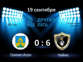 Завершился очередной тур чемпионата Беларуси по футболу во второй лиге